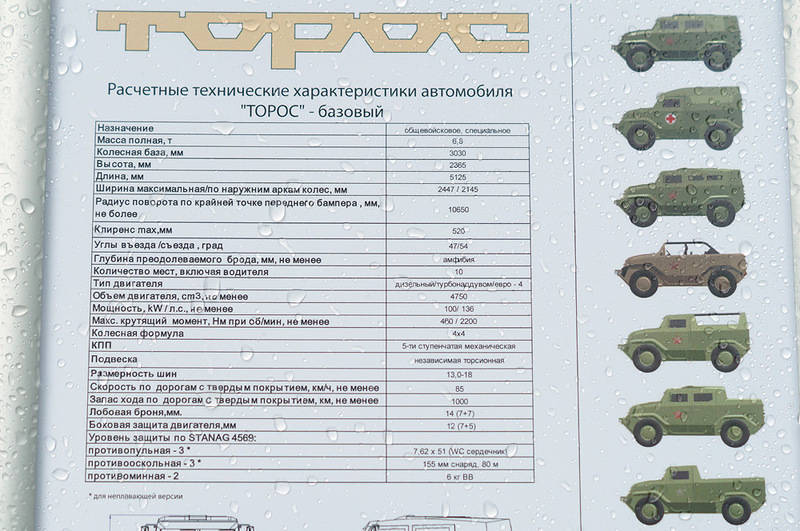 Представлены новые броневики «Торос» и «Колун»