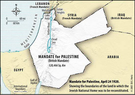 Реферат: Палестинская проблема
