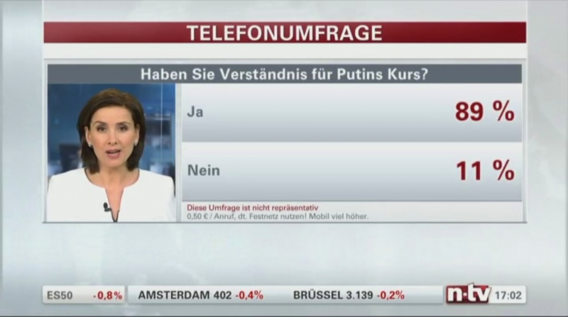 Опросили — испугались... Об опросе немецким телеканалом своих зрителей о курсе Путина