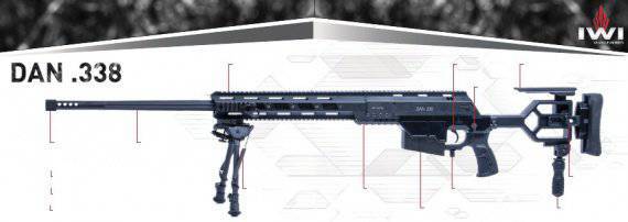 Новая магазинная снайперская винтовка .338 Lapua “DAN”, Израиль