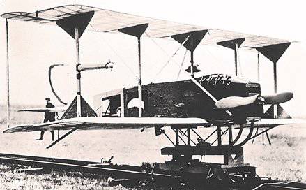 10 инноваций Первой мировой войны