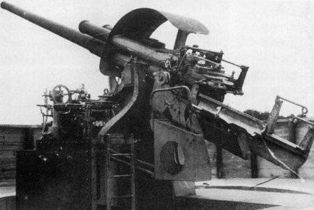 Японские зенитные средства ПВО в годы Второй мировой. Часть 2-я
