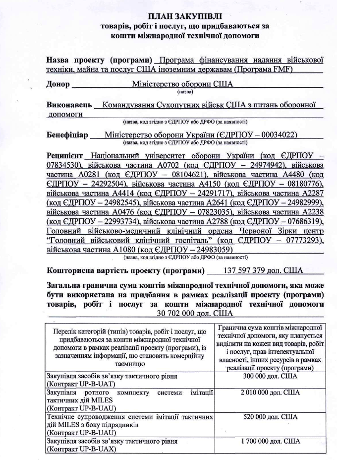 «КиберБеркут» получил доступ к документации, касающейся деятельности США на Украине