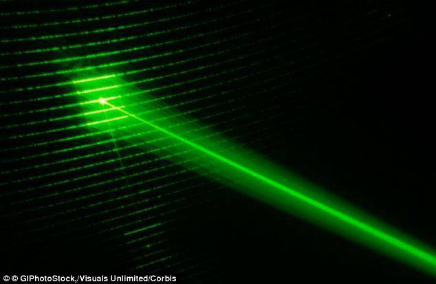 В США заявили о начале работ по созданию БПЛА с лазерной системой ПРО