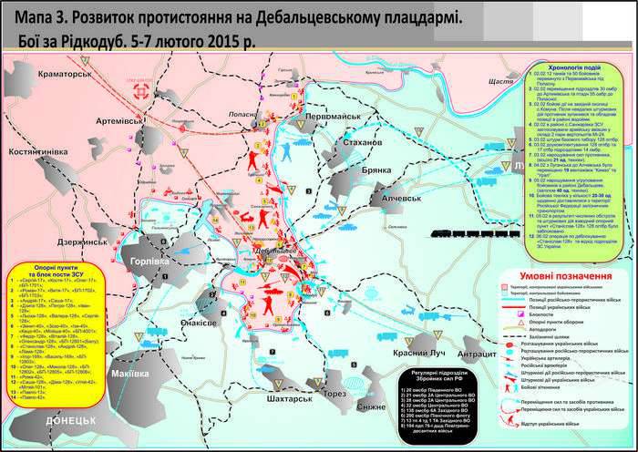 Генштаб ВСУ опубликовал отчёт о событиях в Дебальцевском котле: "Украинская армия остановила ВС РФ, наступавшие на Харьков"