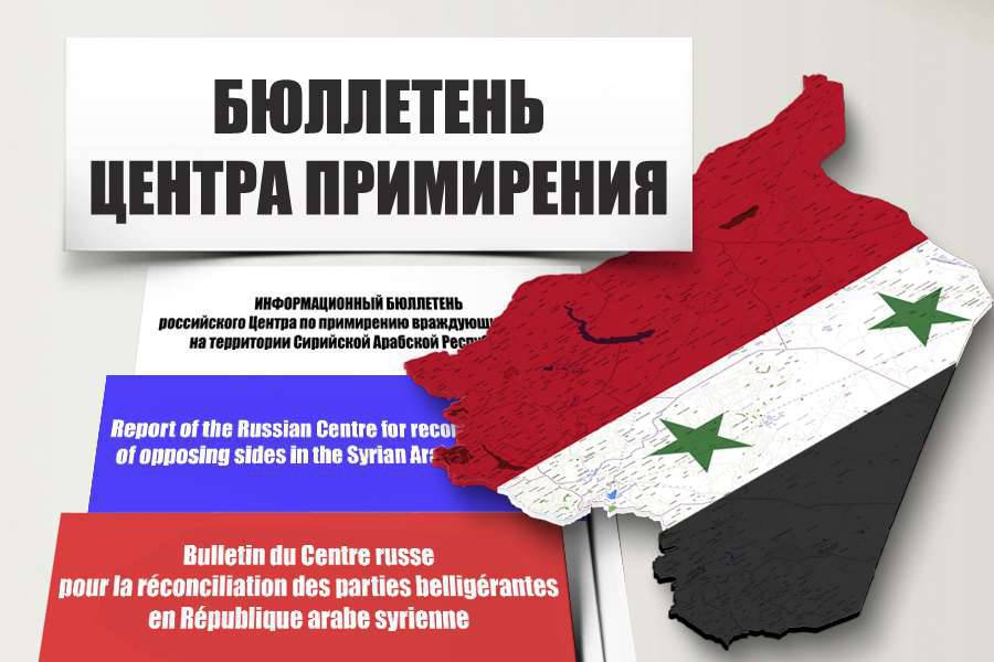 Informações do Centro Russo de Reconciliação na Síria em março 13