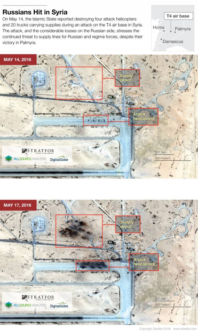 В Минобороны РФ опровергли заявления "Stratfor" о якобы состоявшемся уничтожении российских военных вертолётов на сирийской авиабазе T4