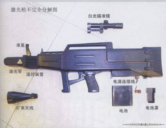 Китайский боевой «гуманный» лазер ZM-87