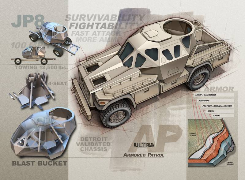 ULTRA AP: провальный проект бронеавтомобиля нового поколения