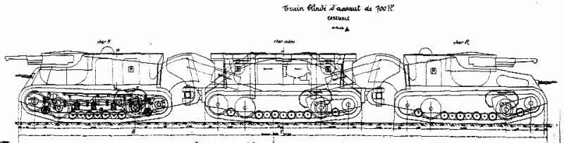 Проекты сочлененных танков Boirault Train Blind (Франция)