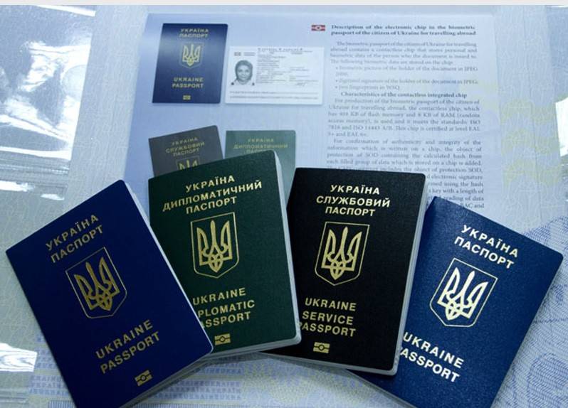 Украинское гражданство теперь можно купить