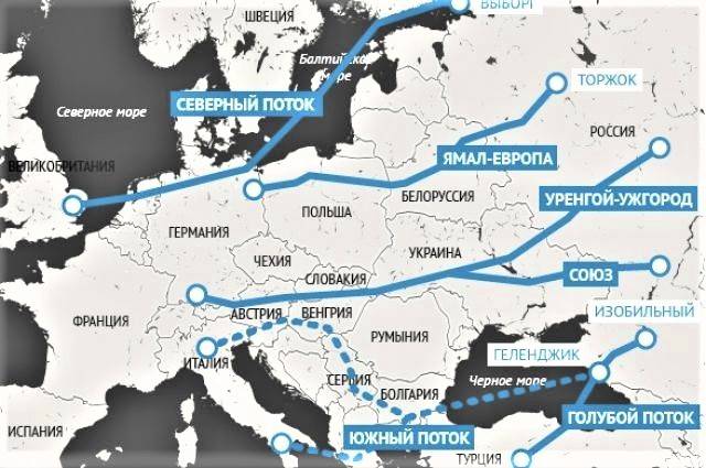 Nord Stream 2. Наш не первый «поток». Нам не первый звонок