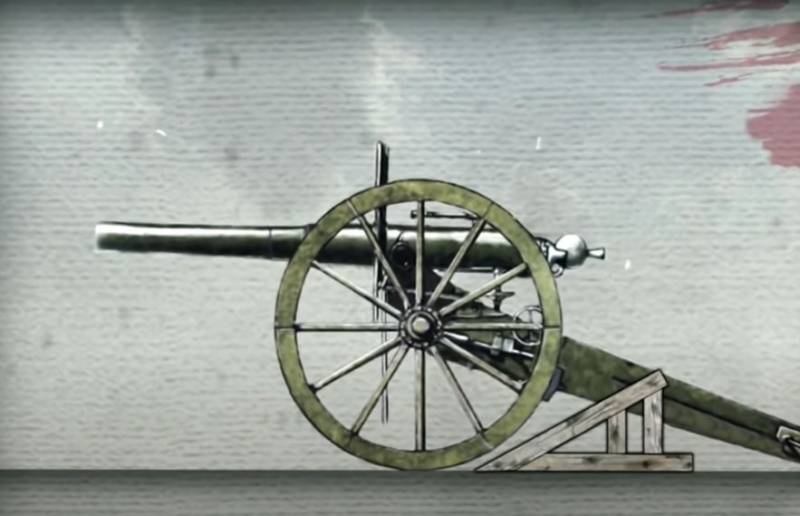 Когда ещё не было ракет: об истории и методах применения артиллерии