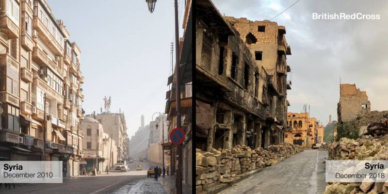 Сирийский узел: десять лет «арабской весне» Башара Асада