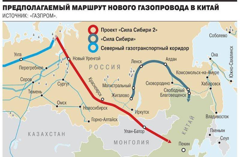 «Газпром» проложит другой поток – «Союз Восток»