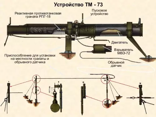 тм-73