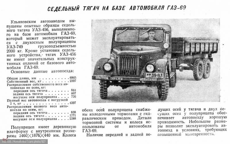 УАЗ-469: легендами не рождаются