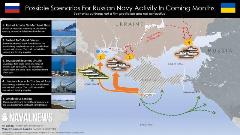 The Western press gives forecasts for further actions of the Russian Black Sea Fleet during the NWO