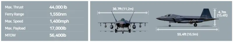 Южная Корея заказала первую партию национального истребителя KF-21 Boramae