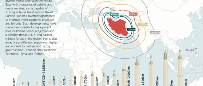Почему американо-иранские переговоры должны выйти за рамки одностороннего подхода к ядерной проблеме