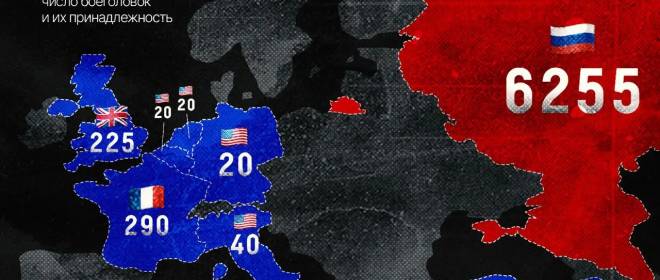 Ядерный блокнот: Изменение ядерного ландшафта в Европе