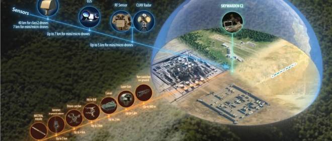 Системы ПВО MBDA Sky Warden и Sea Warden