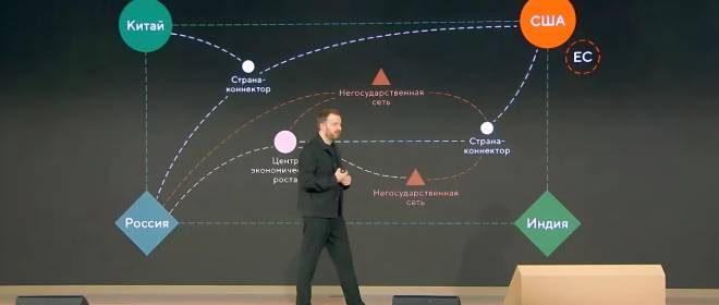 Орешкин: санкции помогли России перейти на рублёвые расчёты во внешней торговле