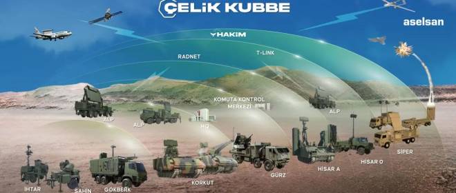 «Современная концепция»: турецкая компания Aselsan раскрывает новые детали своего «стального купола»