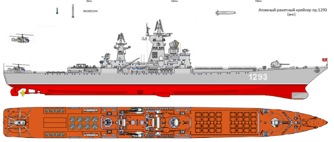 Projets non réalisés de la marine de l'URSS