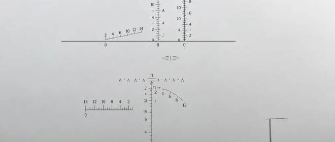 1Г46ТТ — прицел-химера для отечественных танков