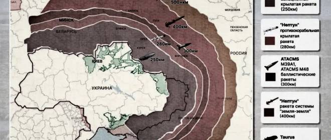 Атаки украинских БПЛА-камикадзе: предвестник массированного удара крылатыми ракетами