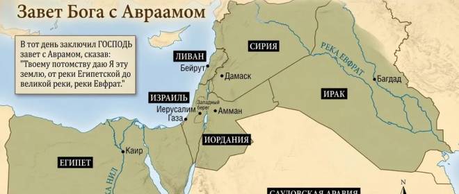 От Нила до Евфрата