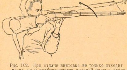 Aynı yaş Alman "Mauser" - Yılın Rus tüfeği 1891. Sorular ve cevaplar Süngüün av tüfeği üzerindeki etkisi. (Bölüm Üç)
