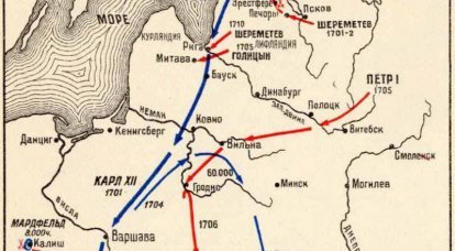Grodno maneuver of the Russian army