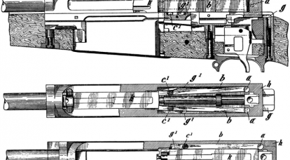 Самозарядные винтовки Mauser M1906 и «06-08» (Германия)
