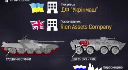 Media: la società ucraina ha acquistato pezzi di ricambio per la riparazione di veicoli blindati in Russia