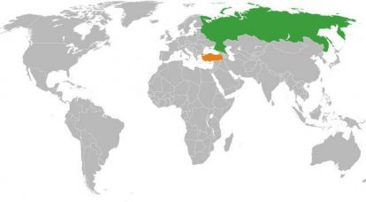 Perspektywy stosunków rosyjsko-tureckich