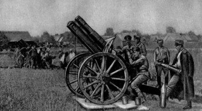 Rote Artillerie im Bürgerkrieg. Teil von 2