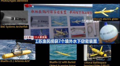 Dispositivi sconosciuti e ricompense per averli catturati: pesca cinese