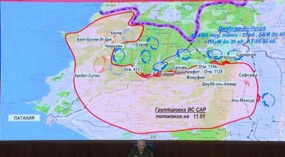 Resumo da operação antiterrorista na Síria do representante oficial do Ministério da Defesa da Federação Russa