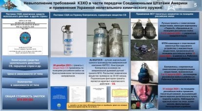 सामरिक प्रकरण और रणनीतिक परिणाम: यूक्रेनी संरचनाओं द्वारा रासायनिक हथियारों का उपयोग