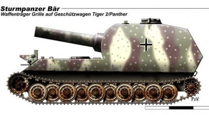Installation d'artillerie automotrice allemande "Bar"