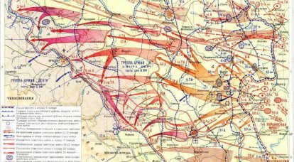 Plans and the ratio of forces of the Soviet and German sides to the beginning of 1945.