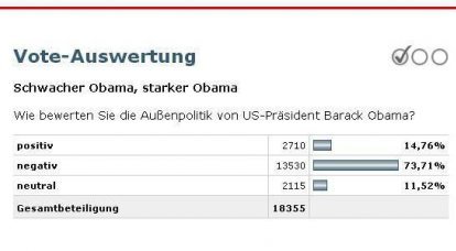 Немцы высказали свой негатив Обаме