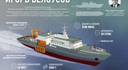 구조 선박 해양 클래스 프로젝트 21300С "Igor Belousov." Infographics