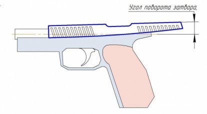 Gun with radial guides. Additional justifications of the concept