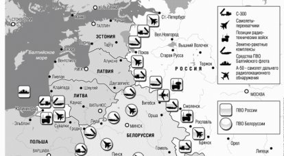 Оборонная политика Союзного государства России и Белоруссии