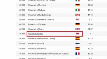 No ranking das universidades, a Universidade de Tartu foi marcada com a bandeira da SSR da Estônia