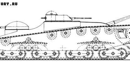 Танк Сиркена: проект тяжёлого танка прорыва