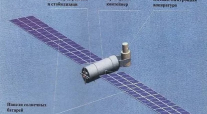 घरेलू ऑप्टिकल टोही उपग्रहों का विकास